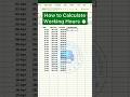 how to calculate working hours in excel