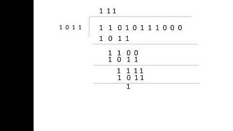Cyclic Redundancy Check animation (Network Laboratory part 1)