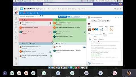 Introduction to Priority Matrix