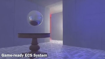 OpenTK  Game Engine | gE2
