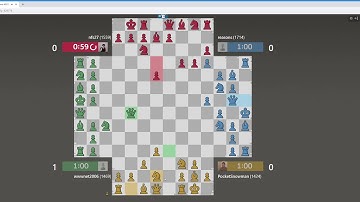 4 Player Chess   Watch   Chess com Post analysis with a 1700 rated player