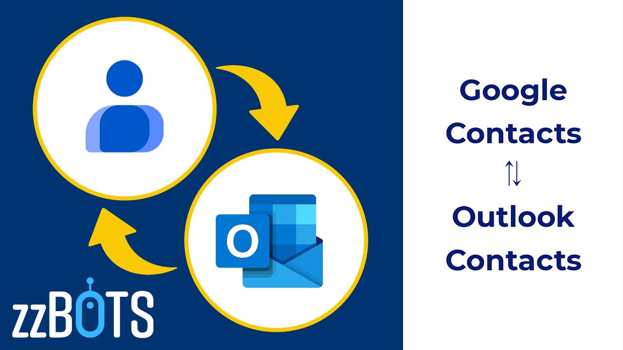 How to 2 Way Sync Google Contacts contacts over to Microsoft Outlook