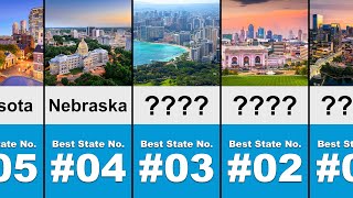 Best State To Live in The United State - 2024 | New Ranking by inforaa 696 views 5 months ago 2 minutes, 33 seconds