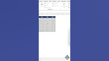 📈🔍 Creating Sparklines in Excel for Sales Charts #exceltips #exceltutorial