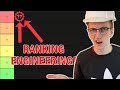 Engineering degree tier list