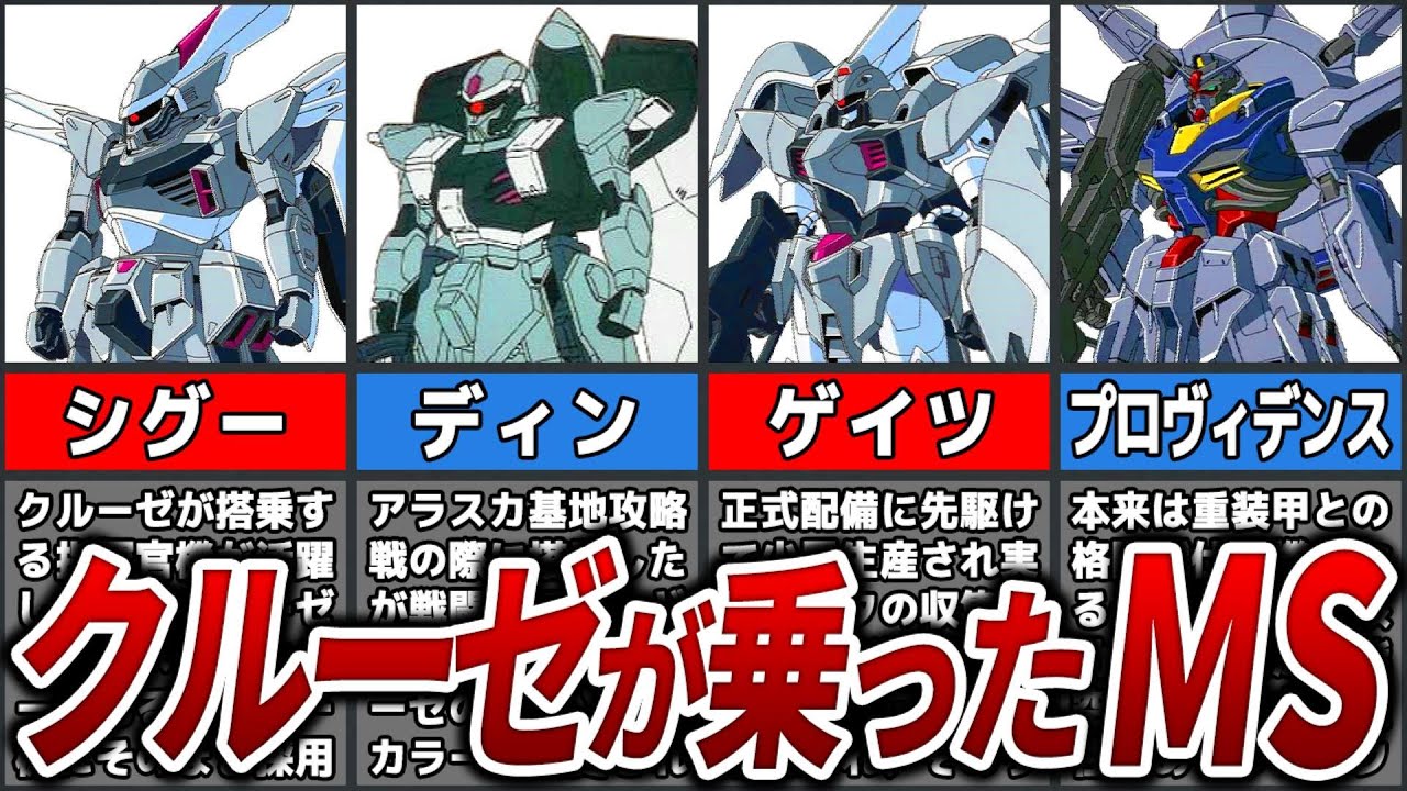 メルティー　LガンダムSEED G　簡易ユニットボリューム調整付 HG 1/144 ウィンダム＆ダガーL用 拡張セット【再販】【2次