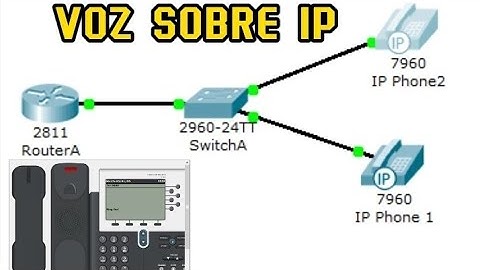 VOIP NO PACKET TRACER SIMULADOR CISCO
