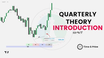 Introduction To Quarterly Theory በአማርኛ