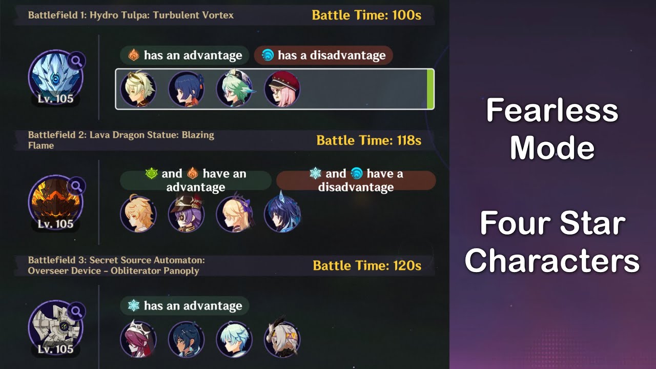 Fearless Mode 4* Characters Only (+ Traveler)