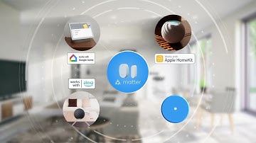 HEIMAN Smart Matter Over thread Door & Windor Sensor