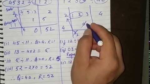 DIVISION BY DHWAJANK METHOD