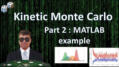 Gillespie Algorithm| Kinetic Monte Carlo | Part-2 : MATLAB code
