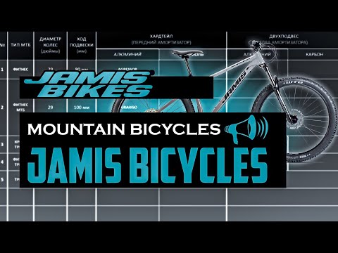 Jamis Bicycles MTB model line: Highpoint, Dragon, Durango, Trail, Komodo, Portal, Helix / [BRANDS]