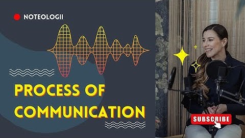 Process Of Communication | Communication Process | Business Communication | #bba #bcom #mba