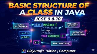 Java Class Structure Explained! | ICSE Class 9 &amp; 10 Computer