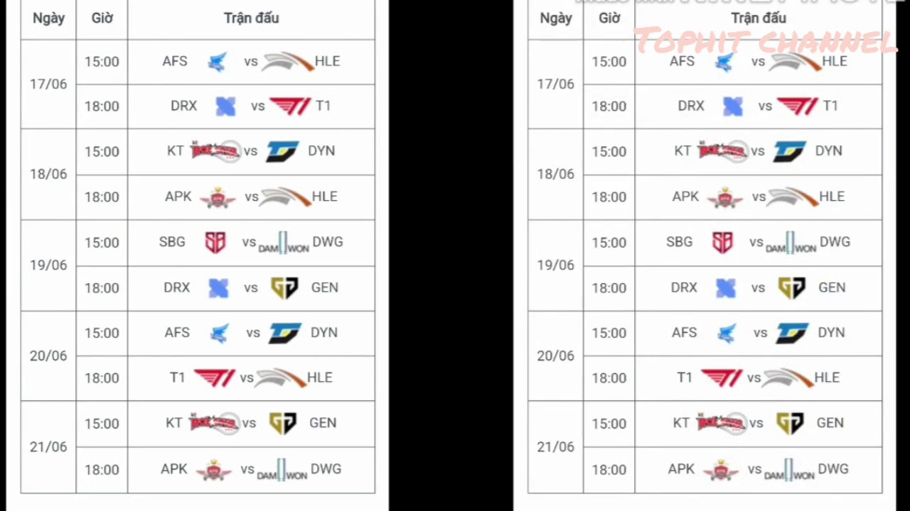 Lịch thi đấu lck 2020