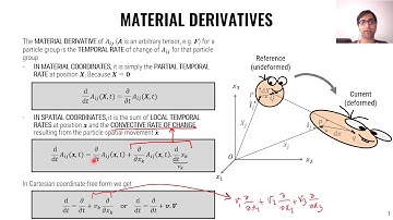 Advanced Mechanics Lecture 4-1: introduction, continuity equation