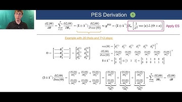 Unbiased Gradient Estimation in Unrolled Computation Graphs | Outstanding Paper Award | ICML 2021