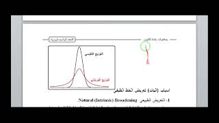 محاضر الثالثة فديو رقم 2 مادة اليزر