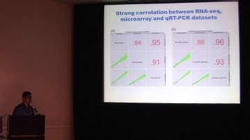 Highlights: Kranthi Mandadi, Texas A&M -- RNA-Seq of PMV Infected Brachypodium