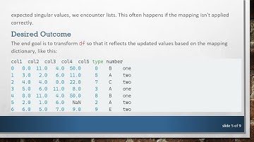 How to Map Values in a DataFrame Using a Nested Dictionary in Python