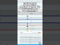 ¡Los lenguajes de programación más populares!