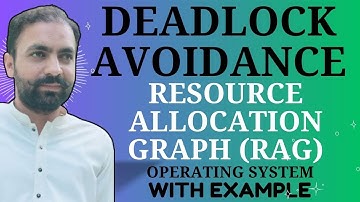 Lec-34: Deadlock Avoidance in OS | Resource Allocation Graph Algorithm