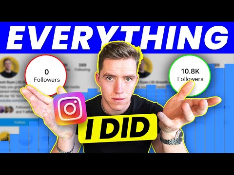 Zero To 10,000 Followers: Everything That Worked