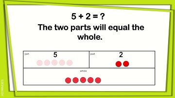 Copy of Can Addition Help Me Subtract    Google Slides- Friday 2