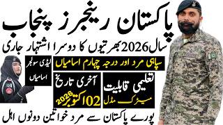 Pakistan Rangers Punjab Soldier Latest Jobs 2026 | Technical Job Info 1.0