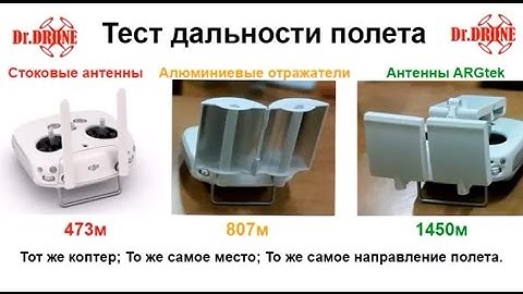 Stock Vs WindSurfer Vs ARGtek Antenna DJI Phantom 3 PRO -Ukraine (CE)