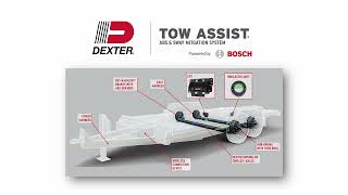 DEXTER TV - How to Use Tow Assist: Quick Start Guide