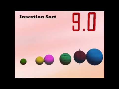 EI2001~Insertion sort vs. Merge sort