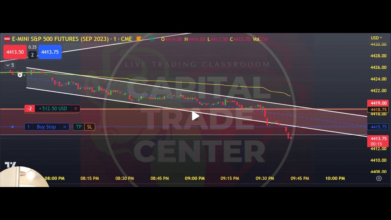real-time-trading-calls-live-teaching-and-analysis-as-it-s