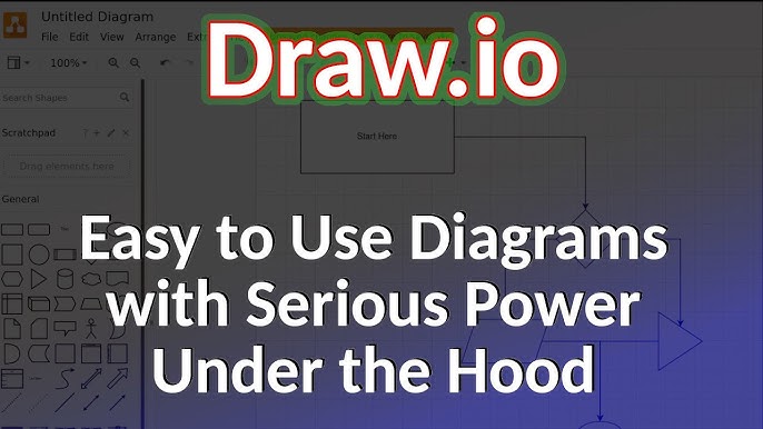 Draw. io - The best technical drawing tool, free and online, has now  desktop application - The Blog of Jorge de la Cruz