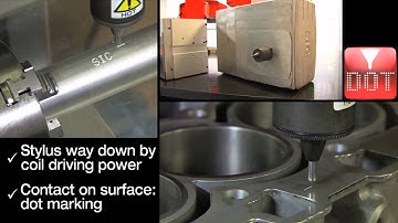 Dot Peen Marking Technology from SIC Marking