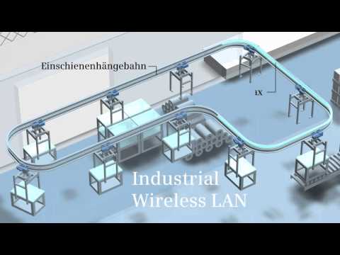 RCoax Leckwellenleiter - das funkende Kabel für Industrial Wireless LAN