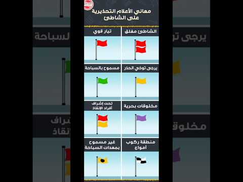 معاني الاعلام التحذيرية على الشاطئ