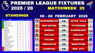 Epl Fixtures Today - Matchweek 25 Epl Table Standings Today Premier League Fixtures 2526