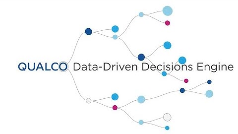 QUALCO Data Driven Decisions Engine (D3E) - Explainer Video