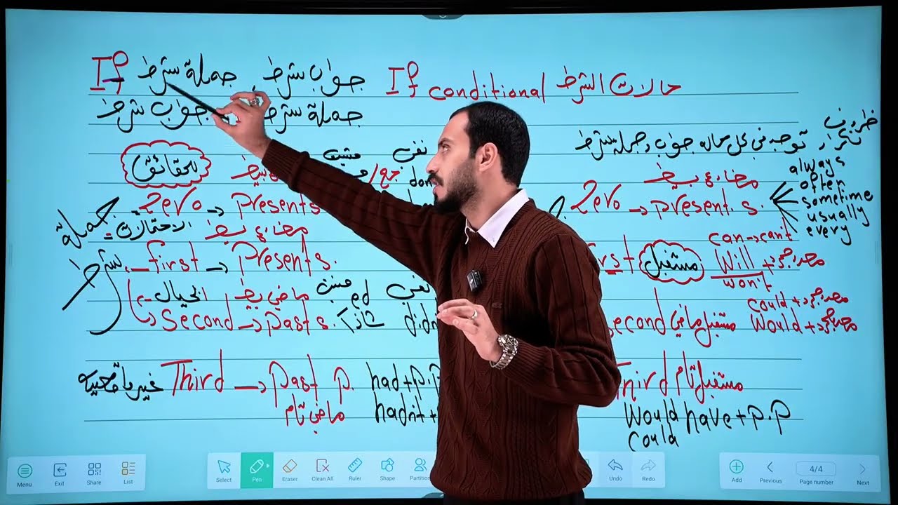 سادس اعدادي / منهج جديد2026 ( unit 3 )مراجعة مركزة لحالات الشرط الاربعة If conditional  