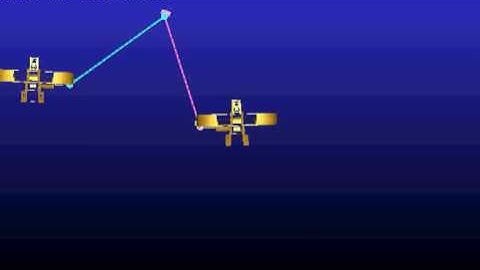 Simulation of the LS2N aerial parallel robot