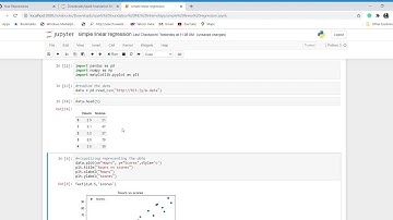 simple linear regression /SparkFoundation/Task1