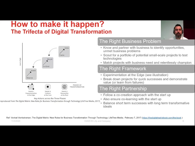 Co creation of the future Partnering with start ups for tailor made research solutions  EliLilly