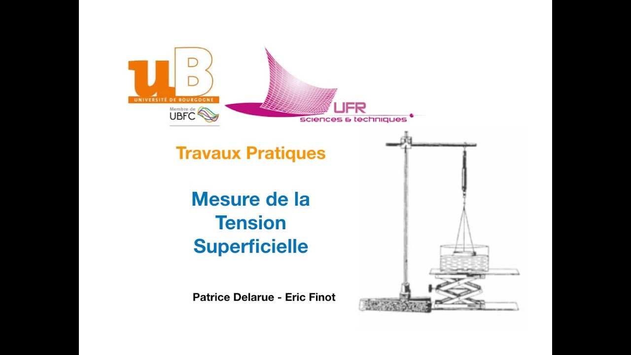 TP  Tension de surface