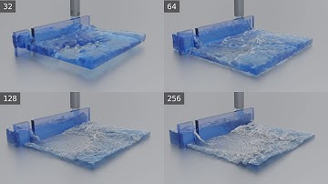 Blender Flip Fluid Addon - Resolution Comparison Test 2