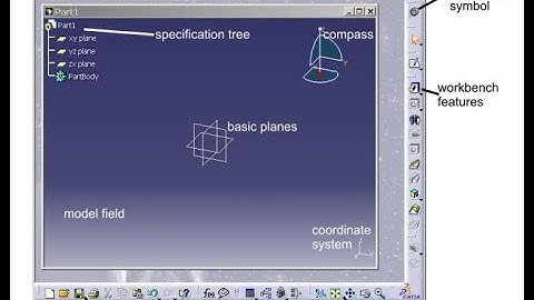 Catia V5 Tutorial for Beginners 01|| Designing Sphere || Workbenches and User Interface of Catia V5