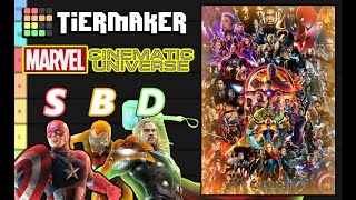 Who wants some MCU TIER LISTS? @BLAZINGKNIGHT50