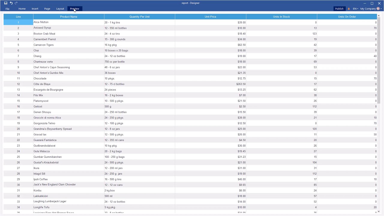 Winforms Table Nested Rows ASP.NET, .NET Core, WinForms, JS, PHP, Blazor, WPF Dashboards ...