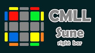Sune-CMLL - Right Bar | Algorithm + Finger Tricks | Roux Tutorial Profile